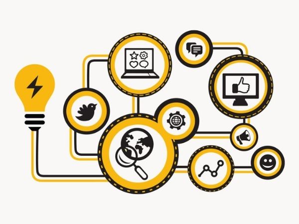 IDEATION & PLANNING 1