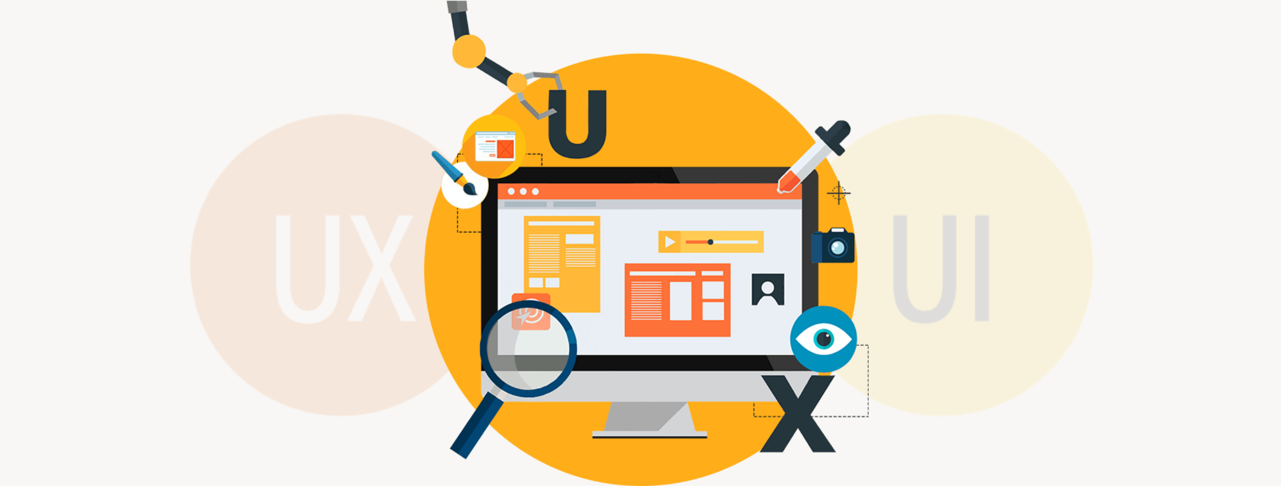 ui ux design and development service company London-UX UI design agency London